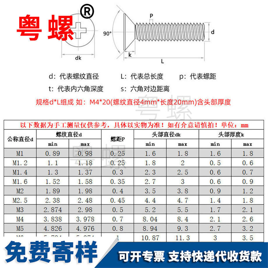 高合金碳鋼 高合金碳鋼