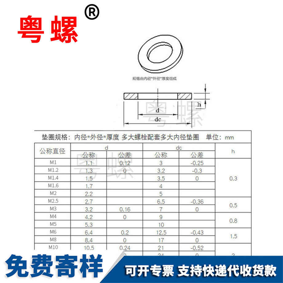 固件平墊廊坊金屬廊坊墊片 固件平墊廊坊金屬廊坊墊片