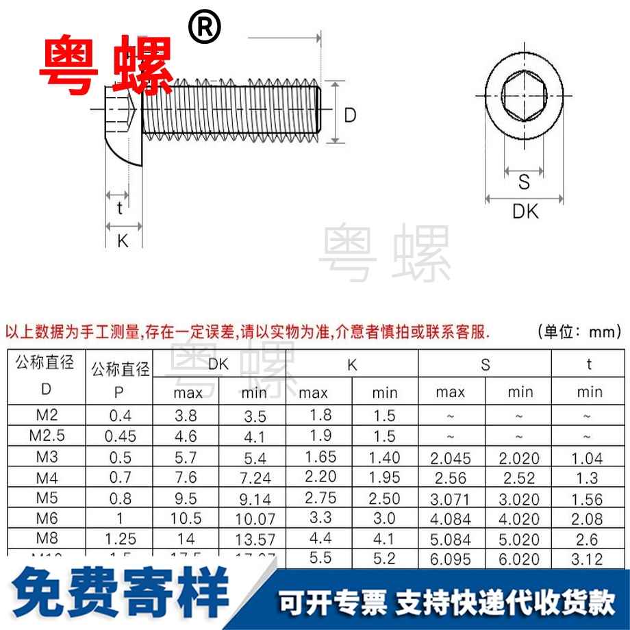 臨滄盤頭傘頭蘑菇頭螺釘